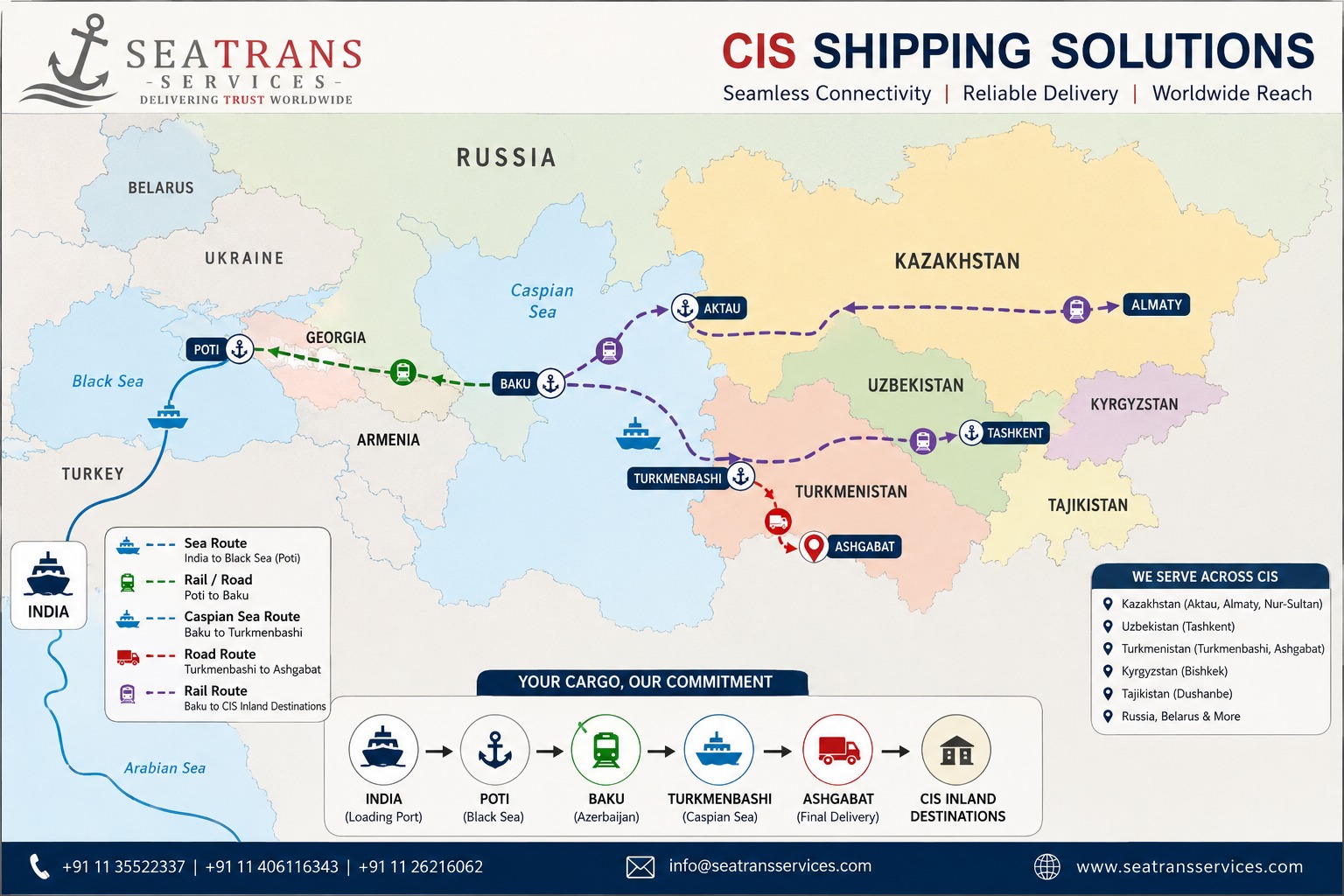 CIS countries map